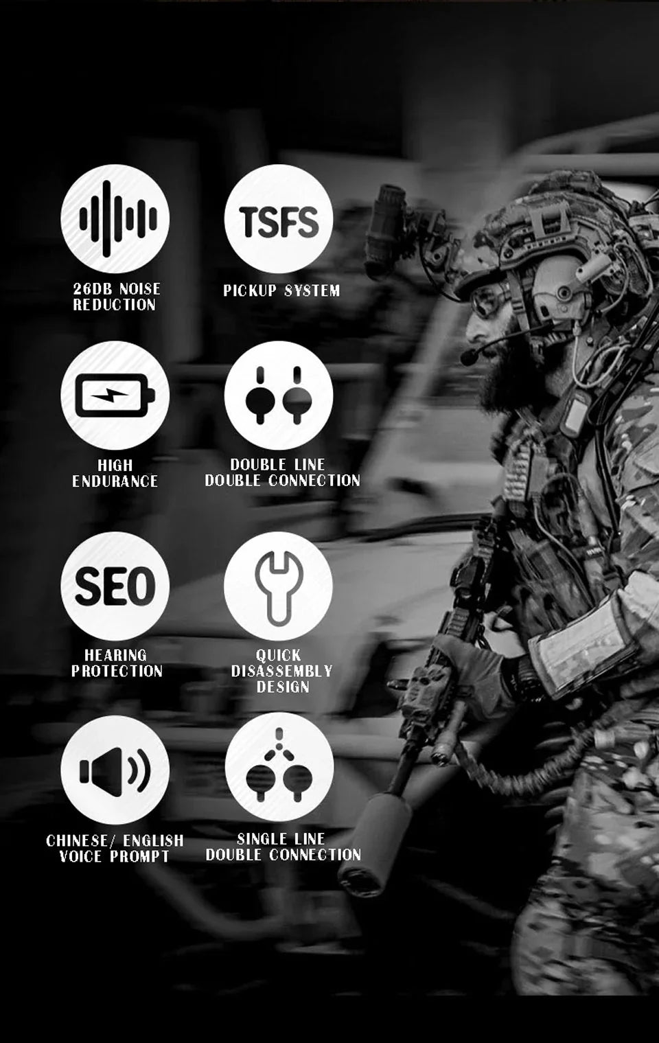 FCS AMP Tactical Communication Headset